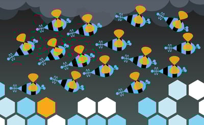 What Makes Testaify Agentic?