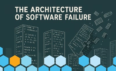 The Architecture of Software Failure
