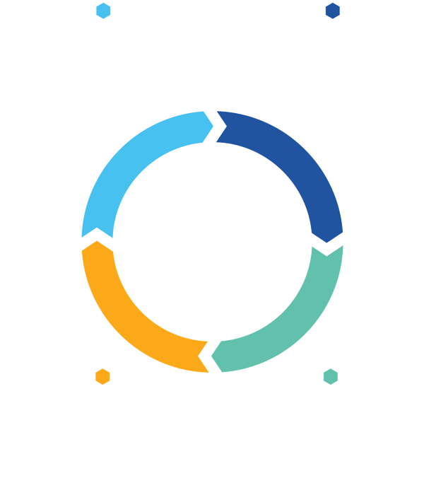 Testaify Test Process - Four-Step Cycle - KO