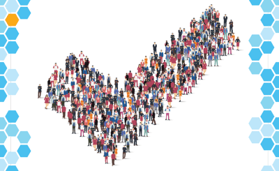 The State of Software Testing Thought Leadership