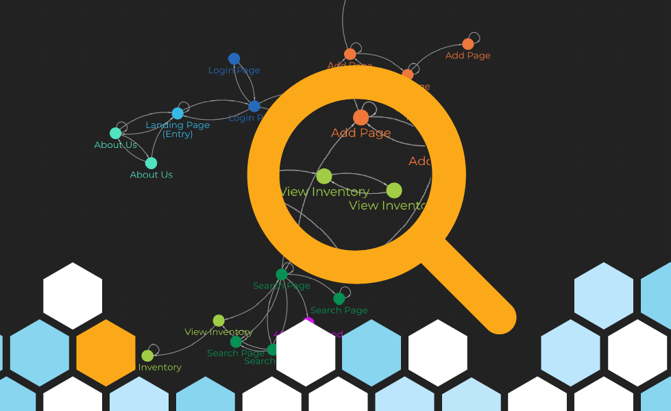 How Testaify Tests Software: State Transition Coverage